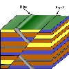 image of Figure 3